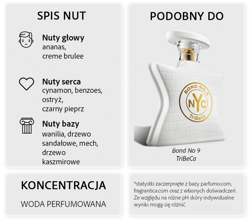 Lattafa Bade'e Al Oud Honor & Glory 100ml